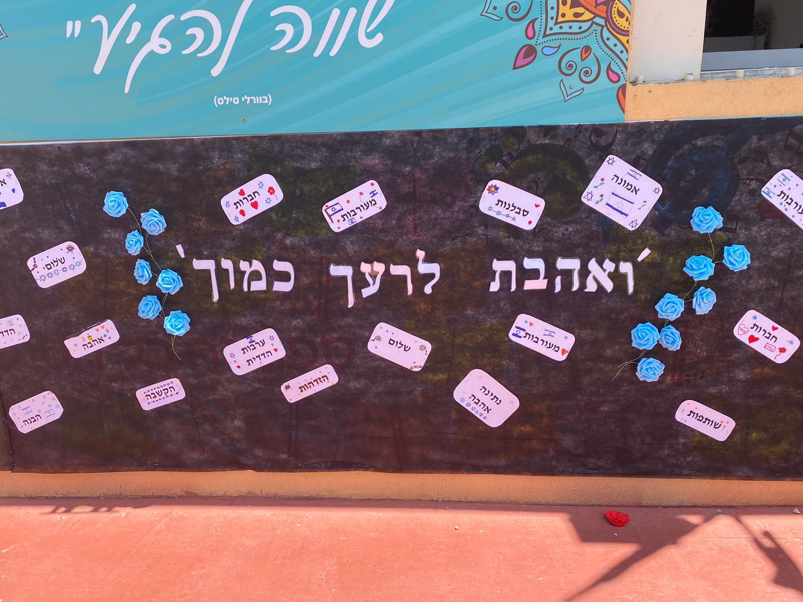 הקיר בבית הספר אהוד מנור 