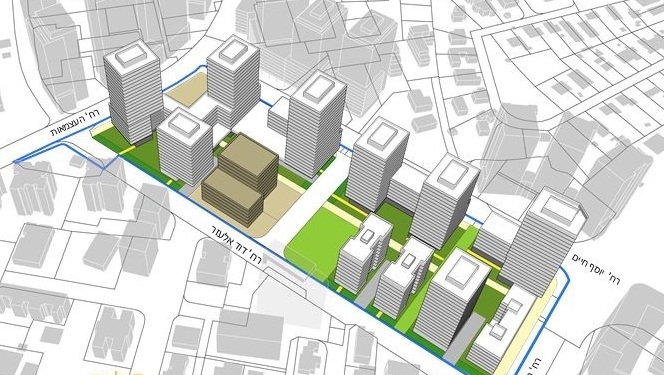 הדמיה של פרויקט המלבן 