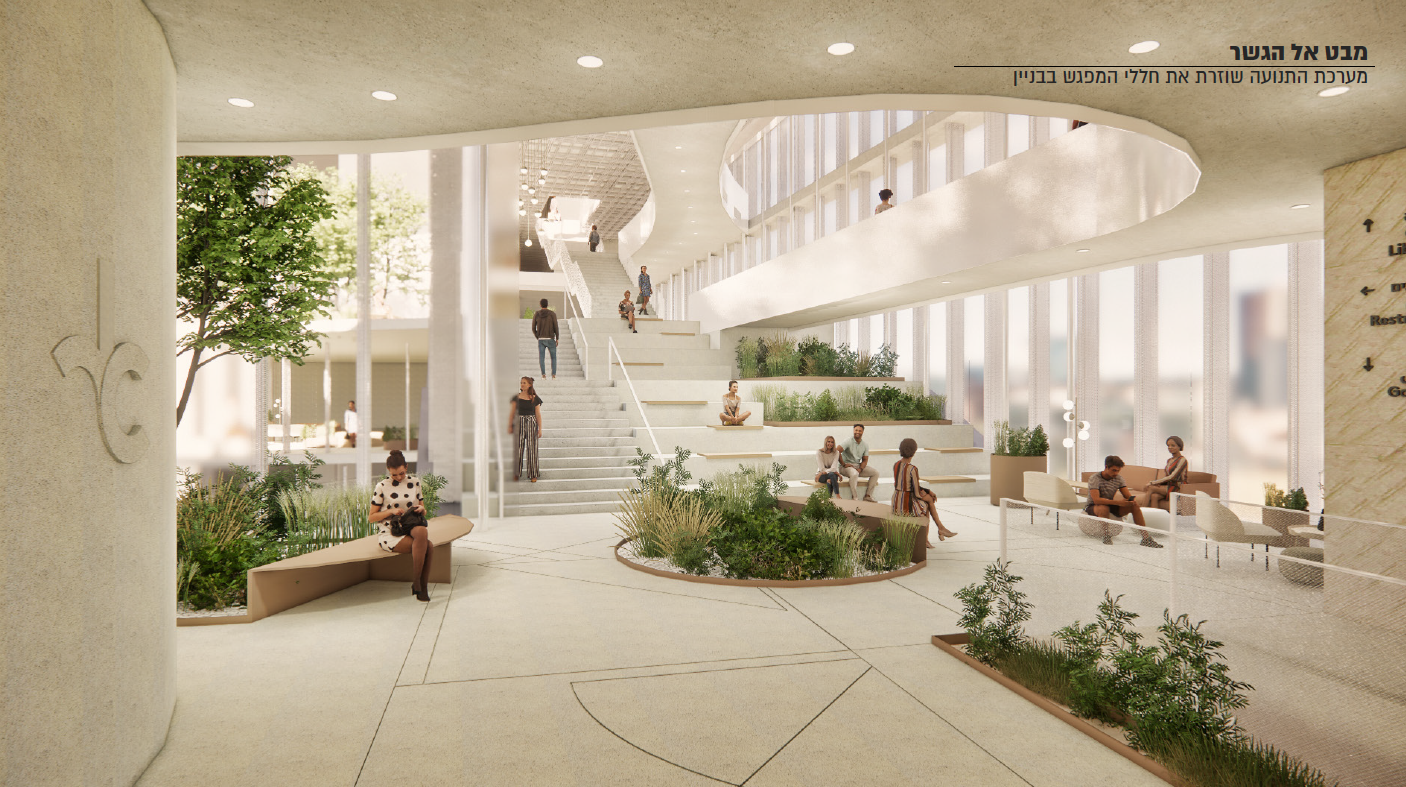 הדגש בתכנון הבניין החדש: תחום השירות שיקבל מענה הדוק