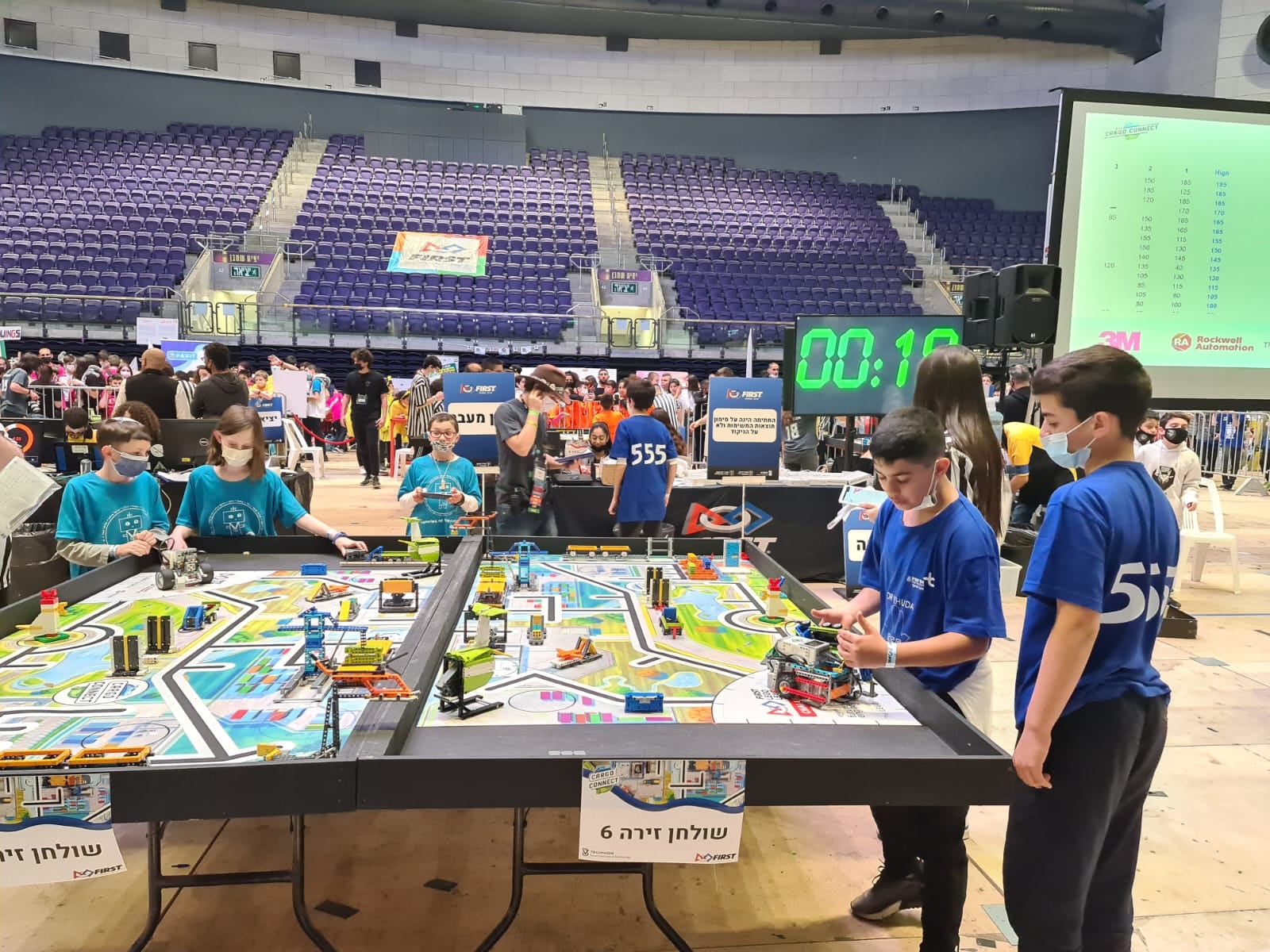 התלמידים השתתפו בתחרות FLL שהתקיימה בהשתתפות קבוצות מכל הארץ בנושא לוגיסטיקה ותובלה