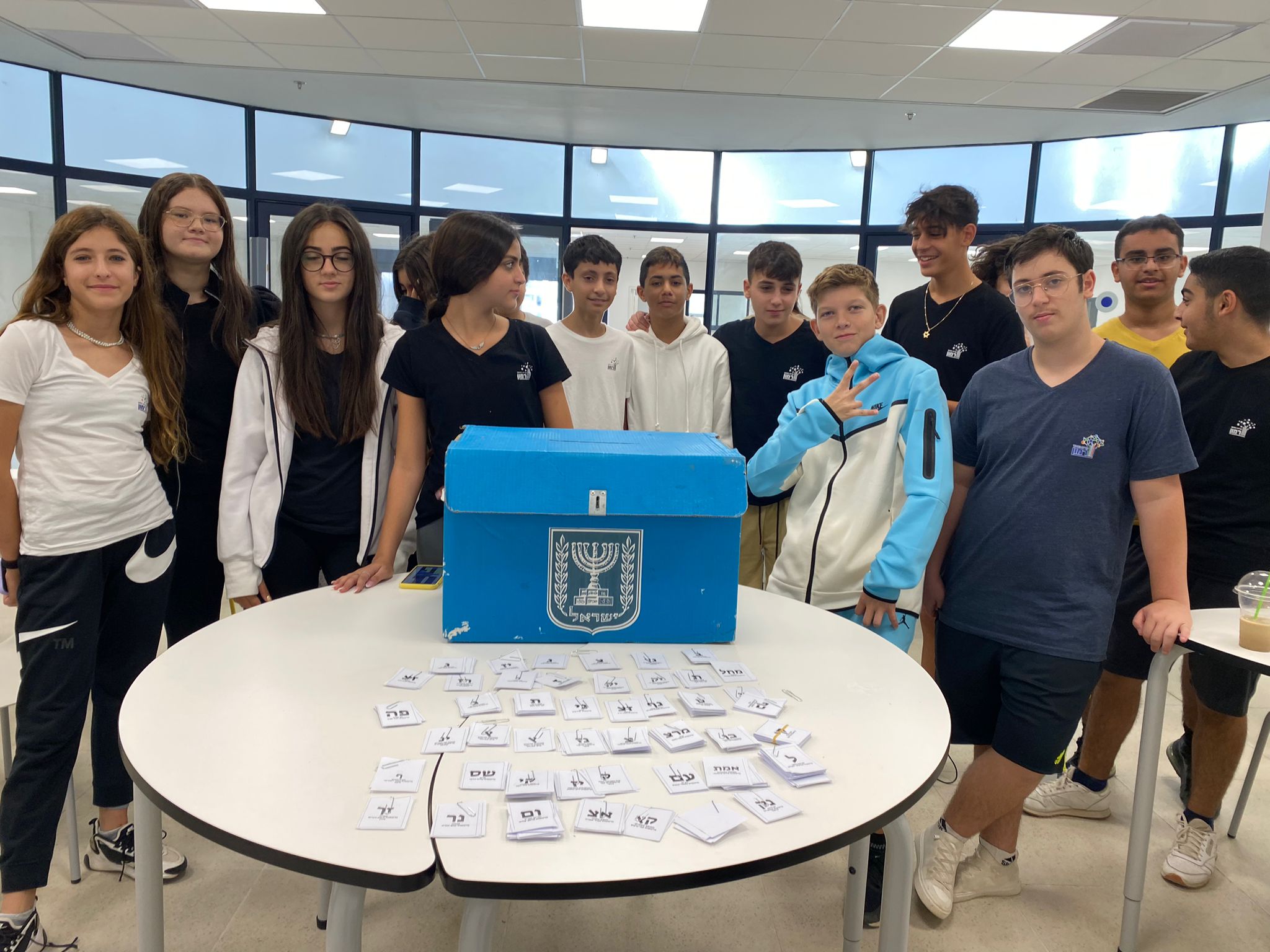 המדגם התקיים באמצעות קלפי שנדדה בין תנועות הנוער, ארגוני הנוער השונים, פארקים ובתי הספר