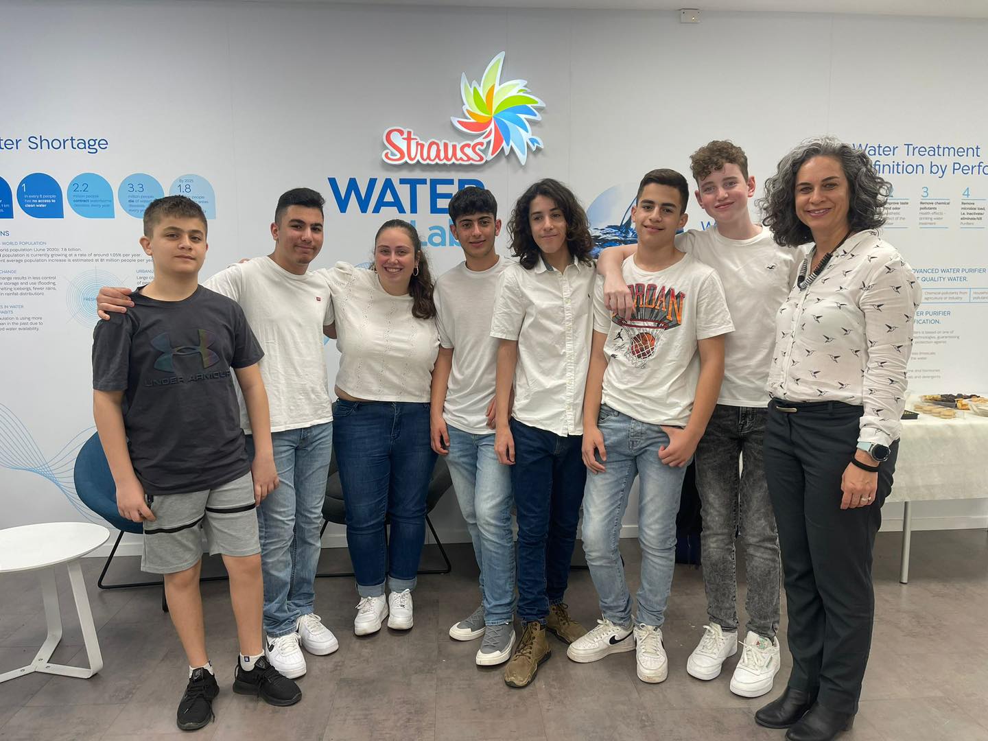 חניכי קבוצת SUN יוניסטרים אור יהודה המורכבת מחניכי כיתה ח' הלומדים בבתי הספר יובלים ורמון קיימו בשבוע שעבר את וועדת GO-NO-GO במשרדי שטראוס מים בעיר. לאורך השנה החניכים למדו על עולם היזמות ועברו תהליך לגיבוש רעיונות ודרכי פעולה עם ליווי מקצועי כאשר בסופו העלו שלושה רעיונות למיזמים. 