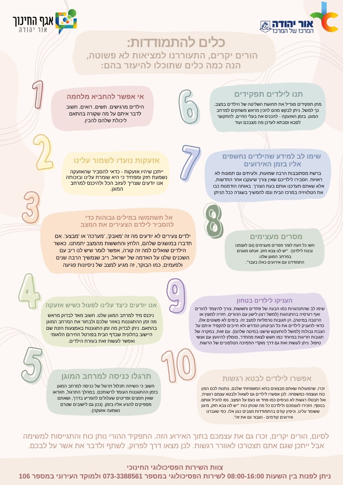 כלים להתמודדות הורים יקרים, התעוררנו למציאות לא פשוטה, הנה כמה כלים להיעזר בהם. מידע טקסטואלי מתחת לתמונה.