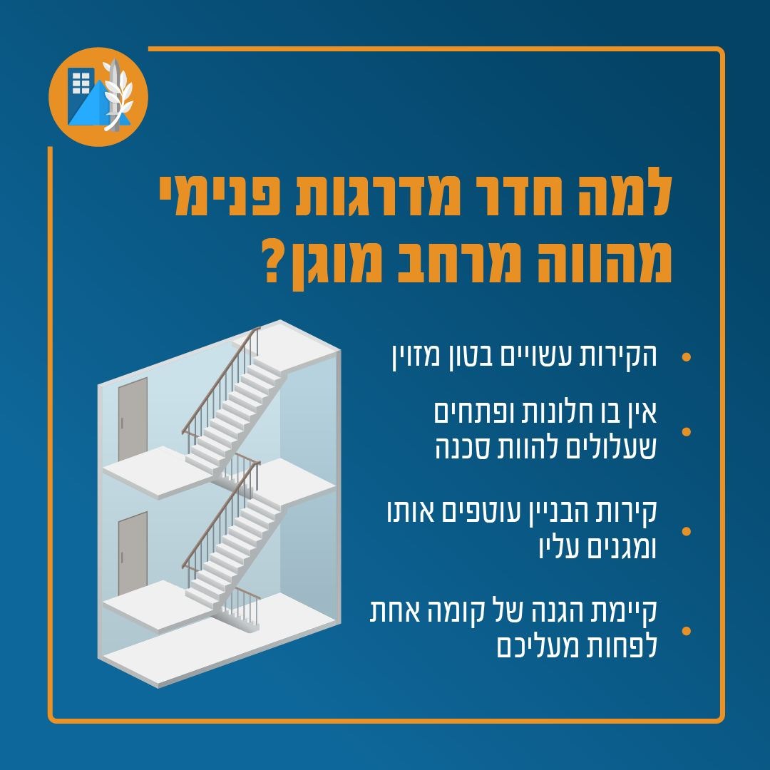למה חדר מדרגות פנימי מהווה מרחב מוגן. מידע טקסטואלי מתת לתמונה