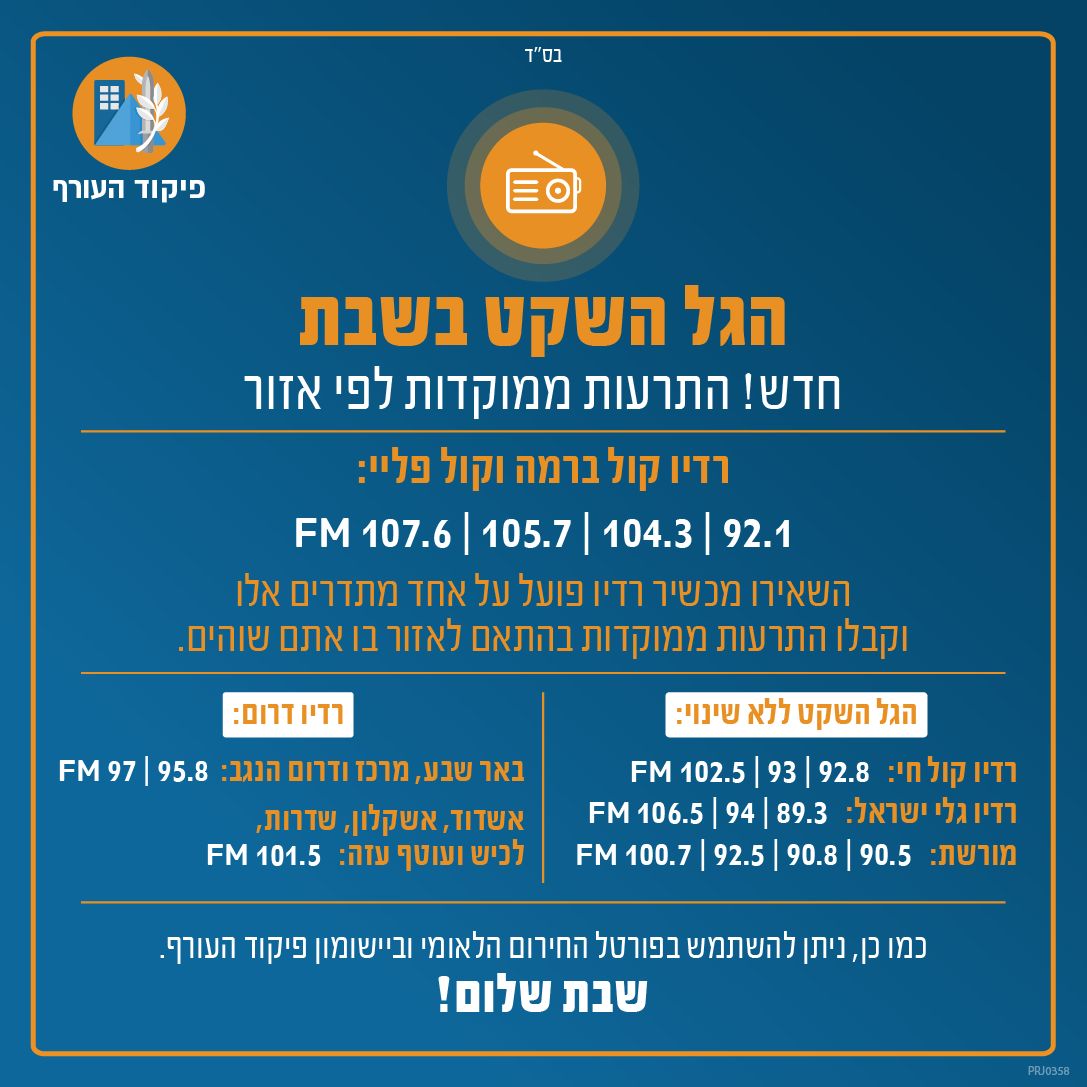 הגל השקט בשבת. מידע טקסטואלי מתחת לתמונה