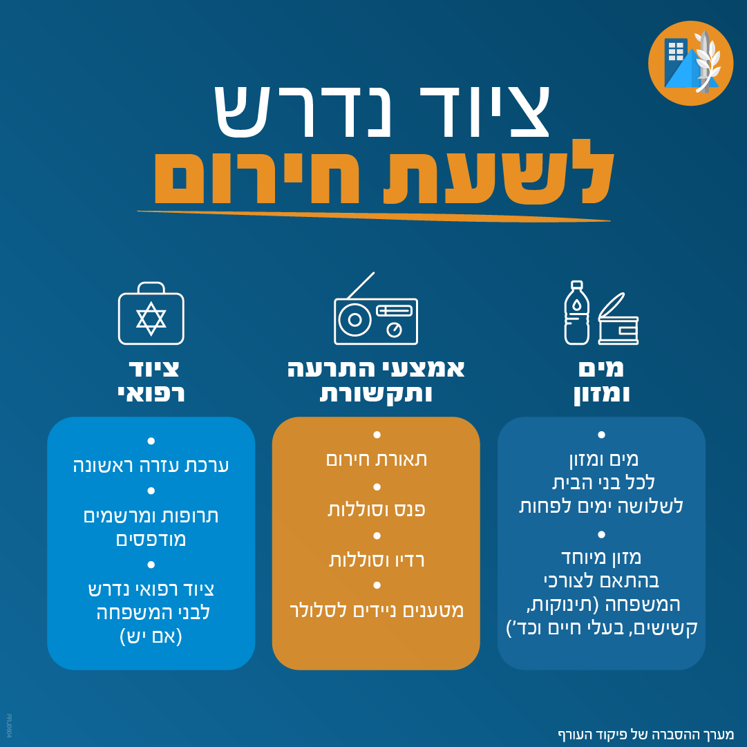 ציוד נדרש לשעת חירום. מידע מתחת לתמונה