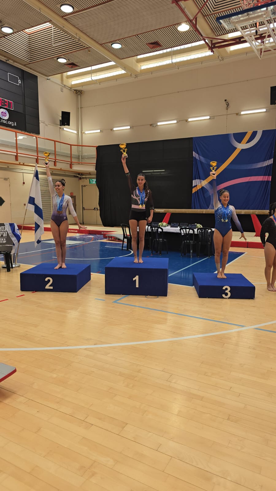 הישגים יפים למתעמלות נבחרת הפועל אור יהודה