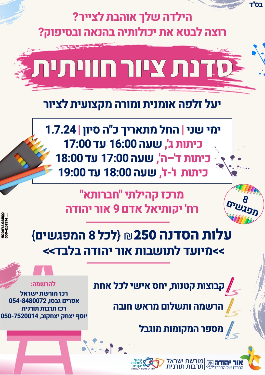 סדנת ציור חווייתית עם יעל זלפה אומנית ומורה מקצועית לציור. מידע מתחת לתמונה