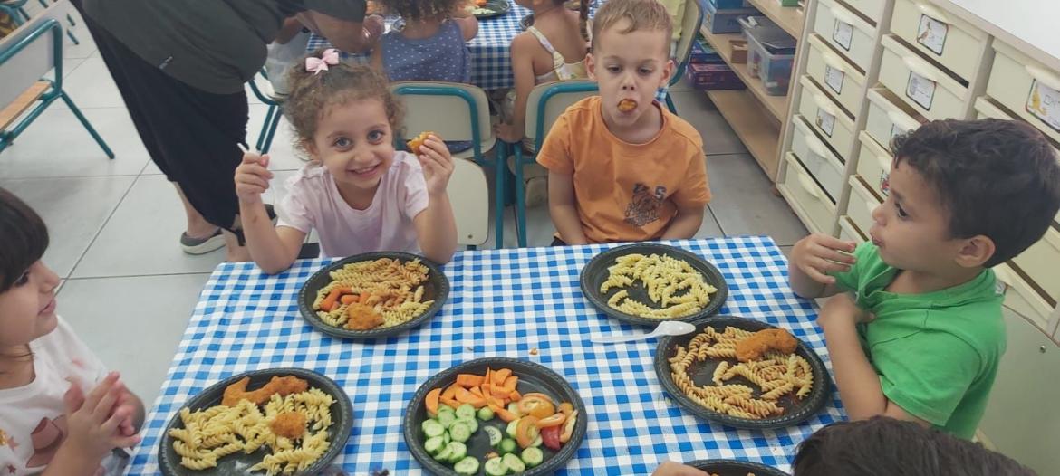 פתיחת שנה מוצלחת 