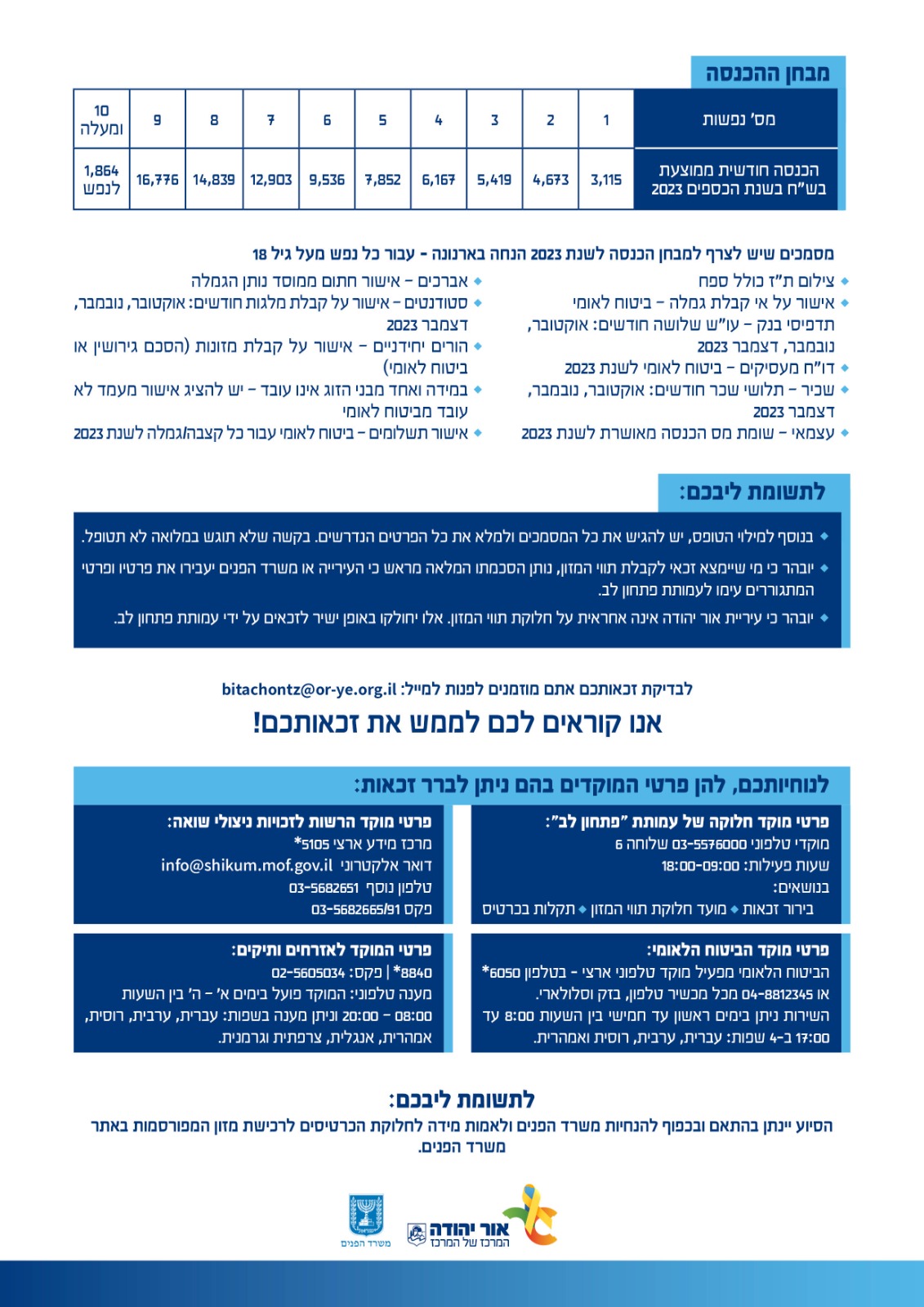 פלייר בטחון תזונתי חלק ב מידע מתחת לתמונה