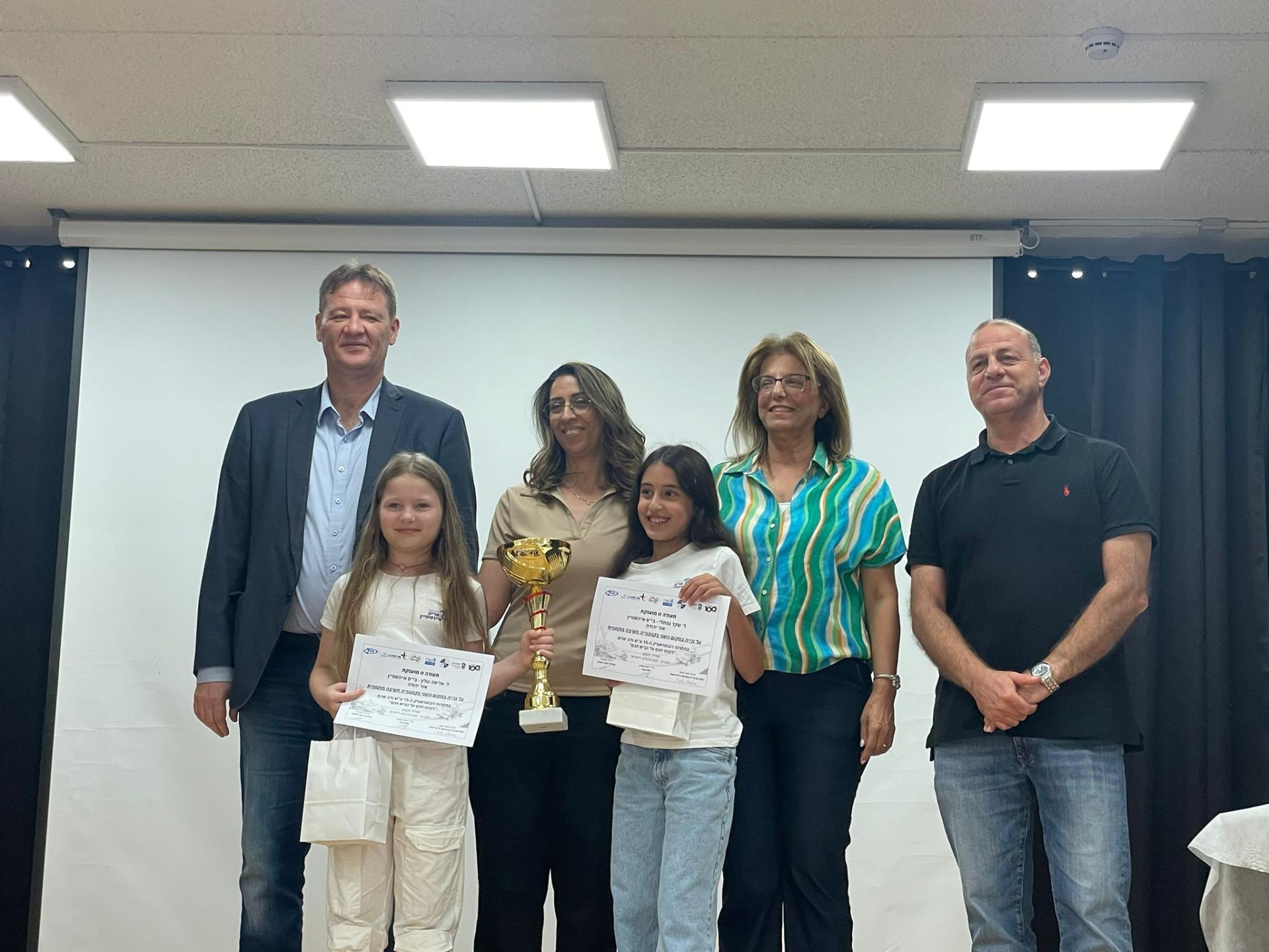 עדות נוספת להשקעה