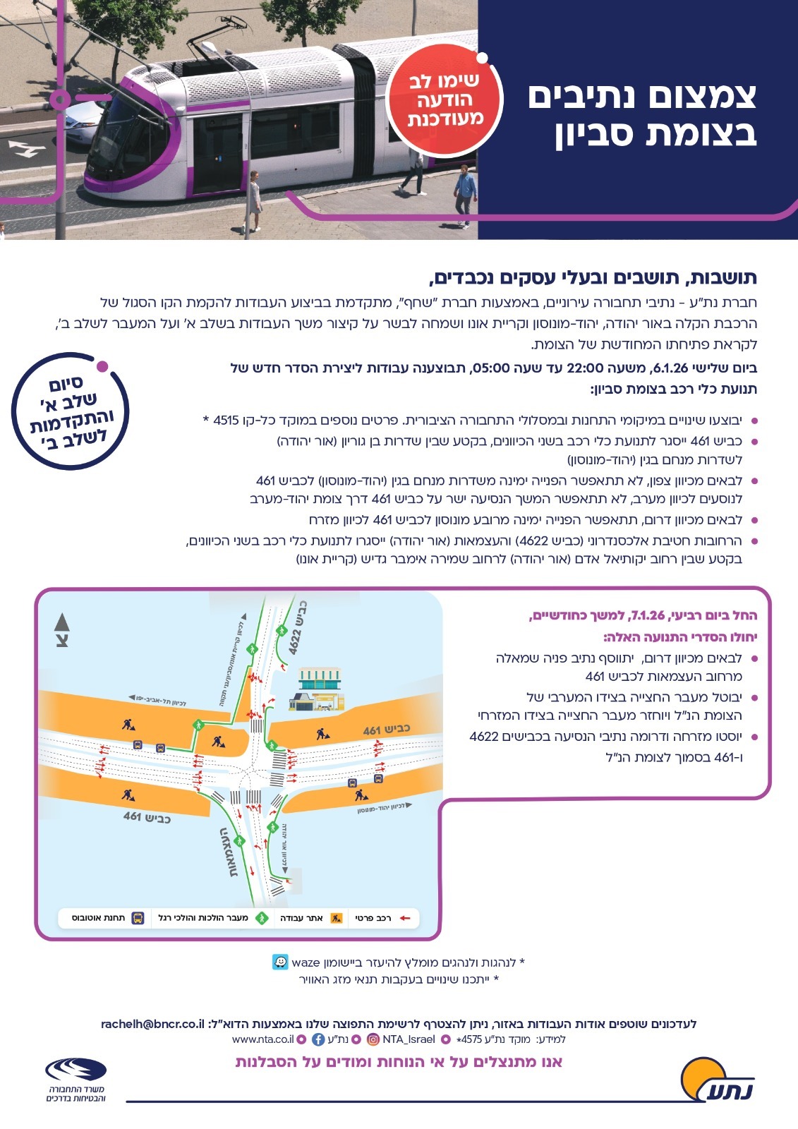 עבודות בצומת סביון