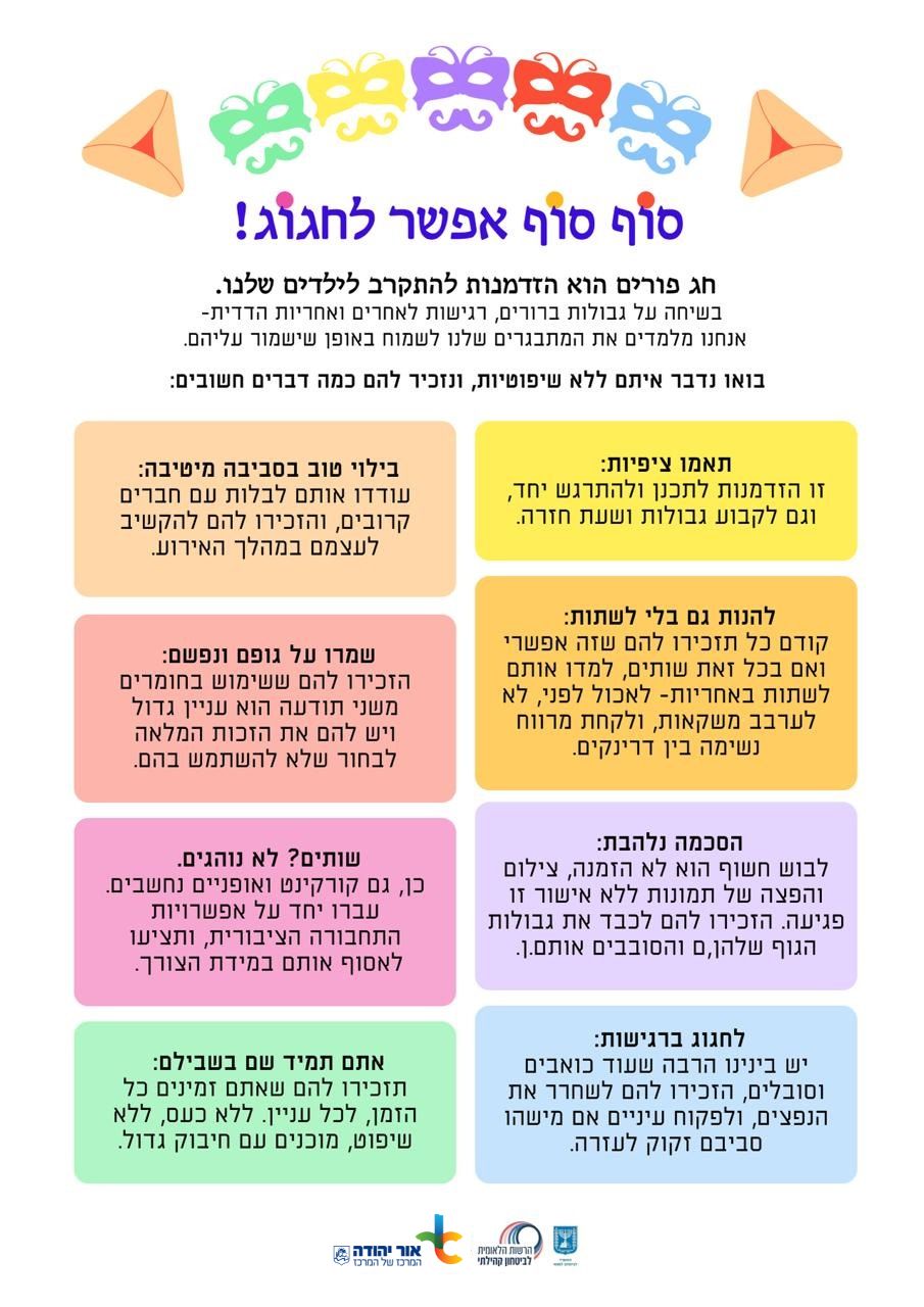 הנחיות לחג הפורים