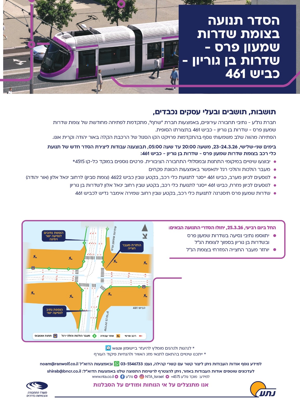 עבודות בכביש