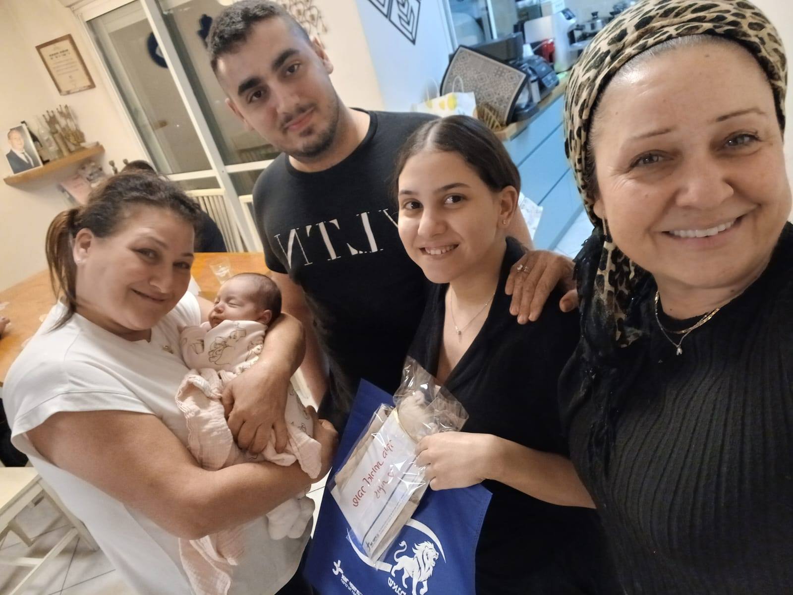 ביקור יולדות שאגת הארי