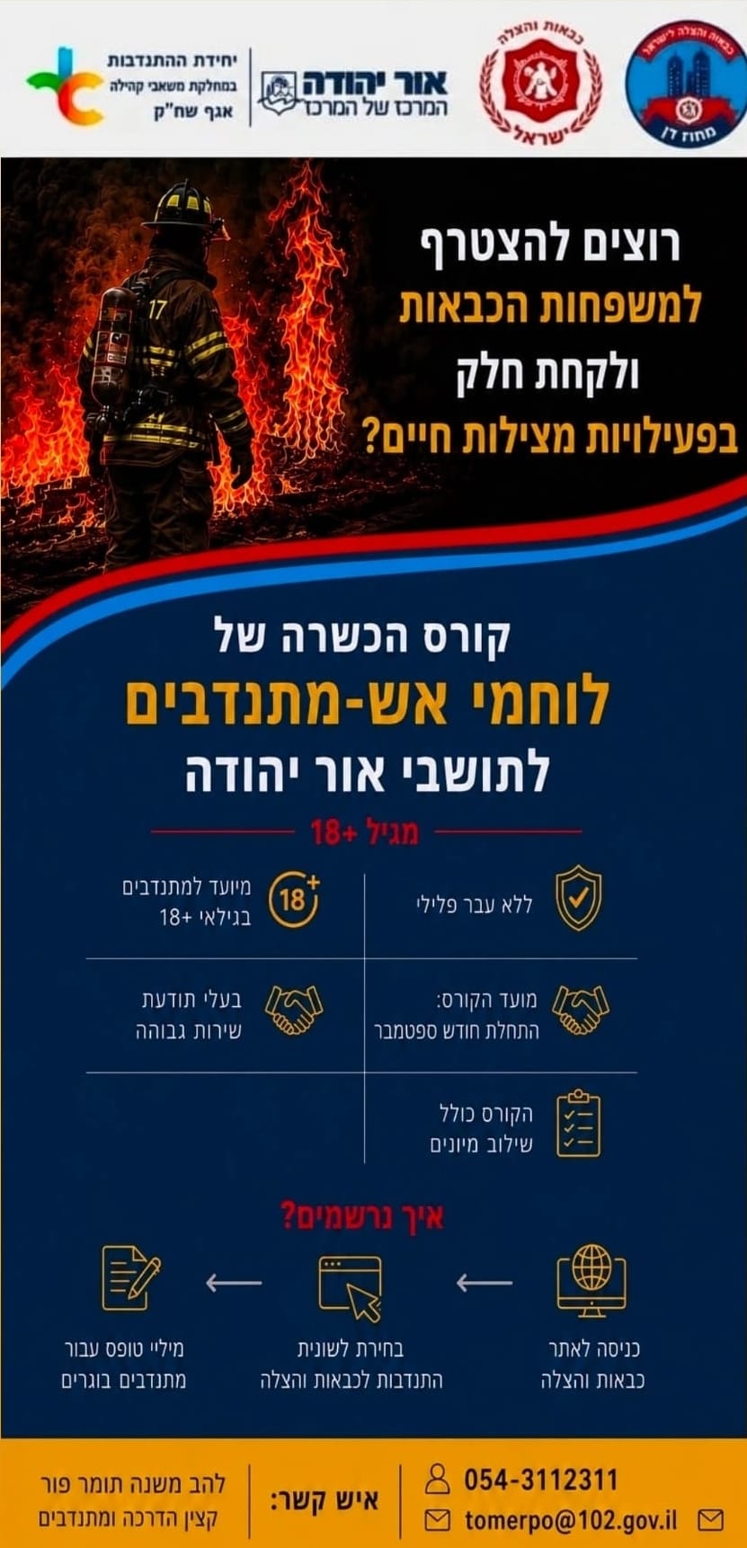 דרושים לוחמי אש מתנדבים לאור יהודה