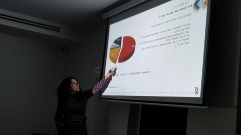 תכניות ל-2048 (2).jpg